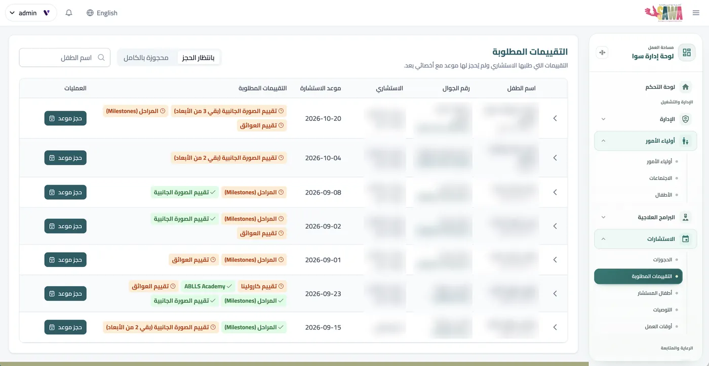 شاشة التقييمات المطلوبة